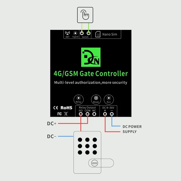 4G/GSM G202Plus Gate Controller Vezeték nélküli távoli GSM kapunyitó A rendszeres felhasználók engedélyezése nem támogatott Callny Control (APP)