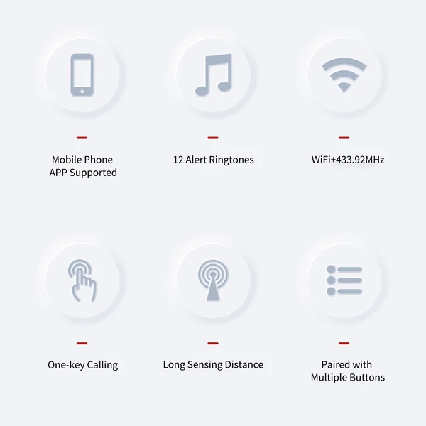 Többfunkciós intelligens WiFi SOS orvosi figyelmeztető rendszer esésjelző eszköz, nővérfigyelő rendszer figyelmeztető gomb ajtócsengő