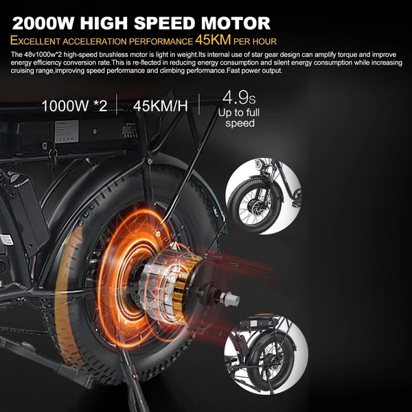 GOGOBEST GF750 Plus 20x4 hüvelykes gumiabroncs elektromos kerékpár, kettős 1000 W-os motoros pedál-asszisztens hegyi, havas, tengerparti, max. 80 km-es hatótávolság - Zöld