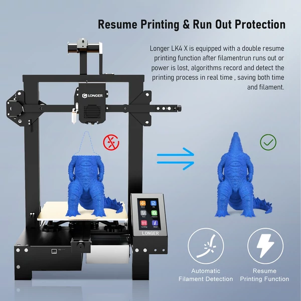 LONGER LK4 X FDM 3D nyomtató