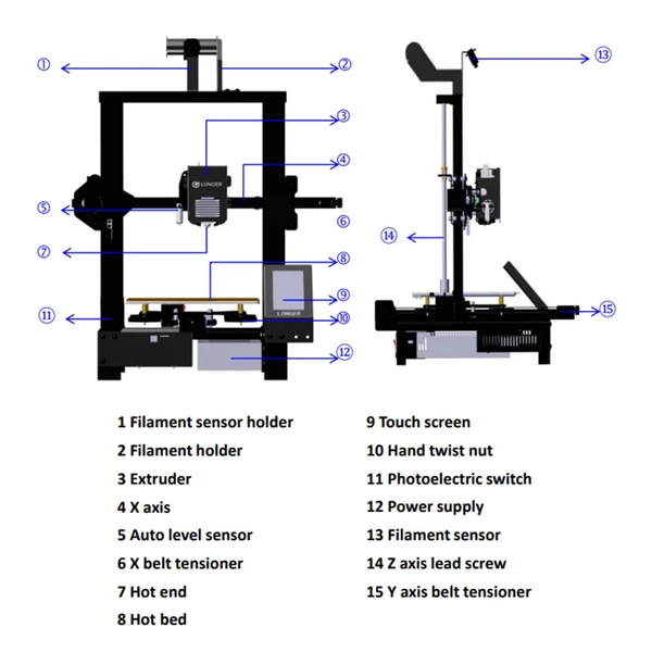 LONGER LK4 X FDM 3D nyomtató