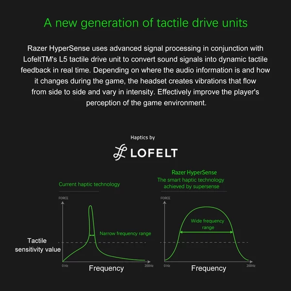 Razer V3 Chroma RGB fejhallgató Vezetékes USB játék fejhallgató levehető HyperClear Cardioid mikrofonnal