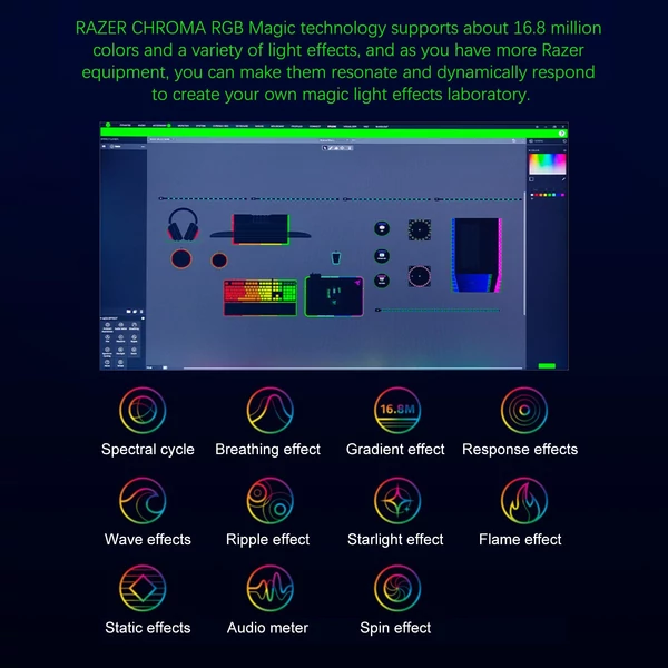 Razer V3 Chroma RGB fejhallgató Vezetékes USB játék fejhallgató levehető HyperClear Cardioid mikrofonnal