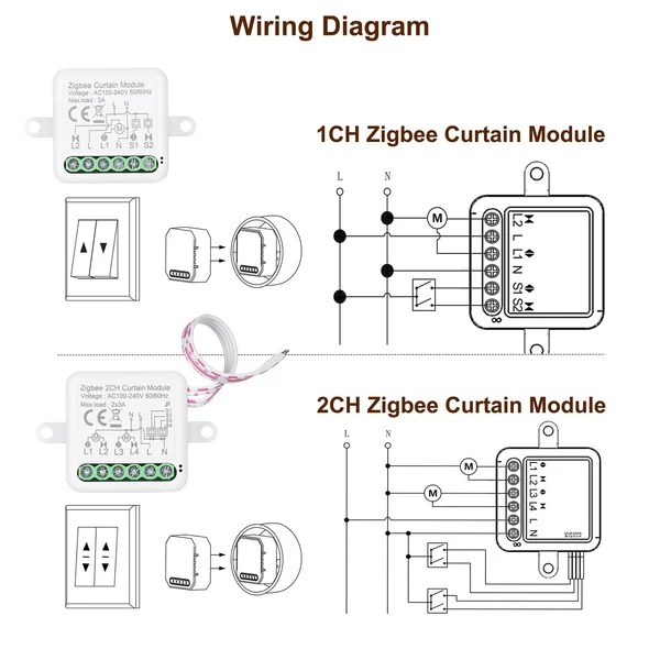 Zigbee 3.0 mini intelligens relé WiFi kapcsoló, egyirányú DIY intelligens fénykapcsoló modul Smart Life alkalmazás (2 csatornás modul)