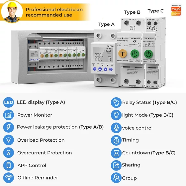 Tuya WiFi intelligens visszazáródó védő többfunkciós áramfeszültség figyelő teljesítménymérő védelmek mobiltelefonos APP vezérlés - B típus