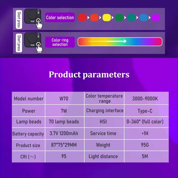 RGB mini fényképező lámpa, szabályozható LED fény