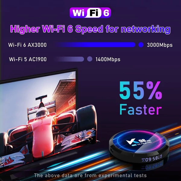 K98 PLUS Android 13.0 Smart TV Box RK3528 Négymagos UHD 4K H.265 8K dekódoló HDR10+ 2.4G/5G WiFi6 BT5.0 LED kijelzővel - 2GB+16GB