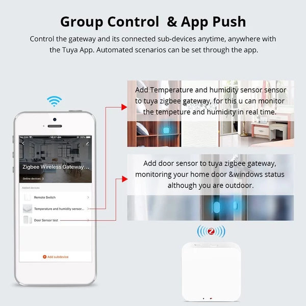 Smart Gateway Zigbee 3.0 Hub Gateway vezeték nélküli távirányító APP kontroll