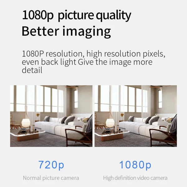 1080P otthoni többfunkciós intelligens biztonsági kamera éjszakai látás támogatással 4-64 GB tárhely iWFCam APP Control