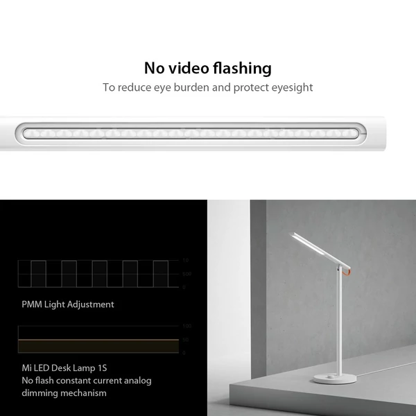 Xiaomi Mijia Mi LED asztali lámpa 1S összecsukható Ra90