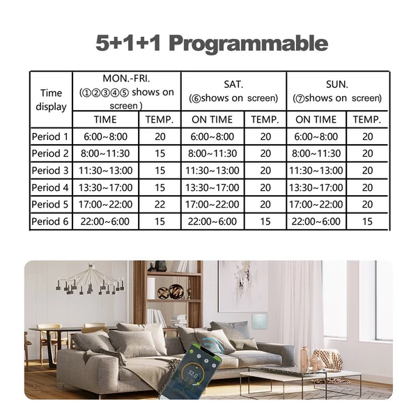 Intelligens Tuya termosztát digitális programozható LED-kijelző hőmérséklet-szabályozó - 3A vízmelegítéshez, WiFi