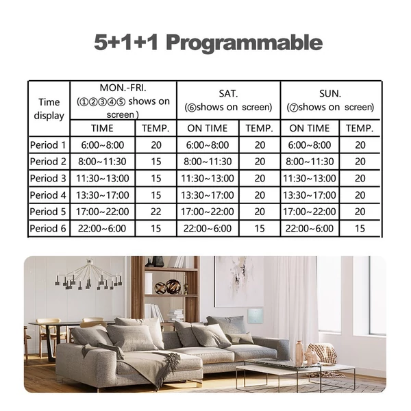 Intelligens Tuya termosztát digitális programozható LED-kijelző hőmérséklet-szabályozó - 3A vízmelegítéshez, normál