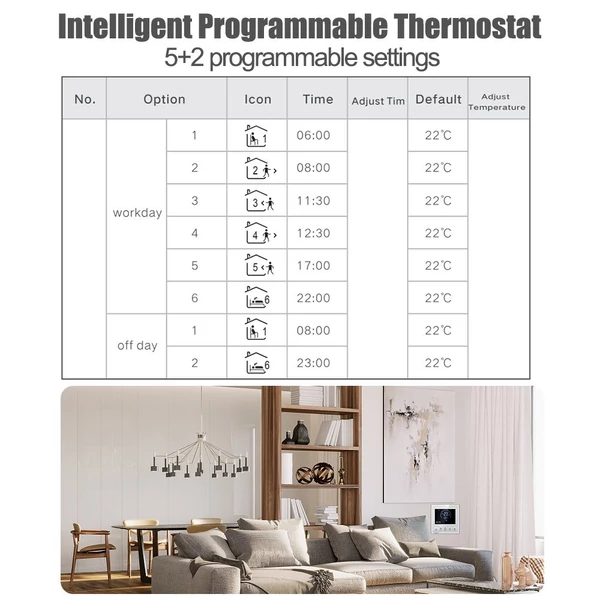 Tuya Smart digitális termosztátos programozható NTC érzékelő LCD kijelzős hőmérséklet-szabályozóval - elektromos fűtéshez, normál