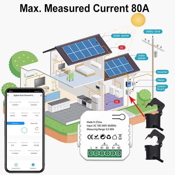 Tuya Wifi intelligens energiamérő napelemes PV rendszer áramtermelés fogyasztás kétirányú felügyeleti mérő APP vezérlő tápmonitor 1 CT-vel