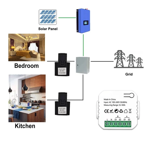 Tuya Wifi intelligens energiamérő napelemes PV rendszer áramtermelés fogyasztás kétirányú felügyeleti mérő APP vezérlő tápmonitor 1 CT-vel