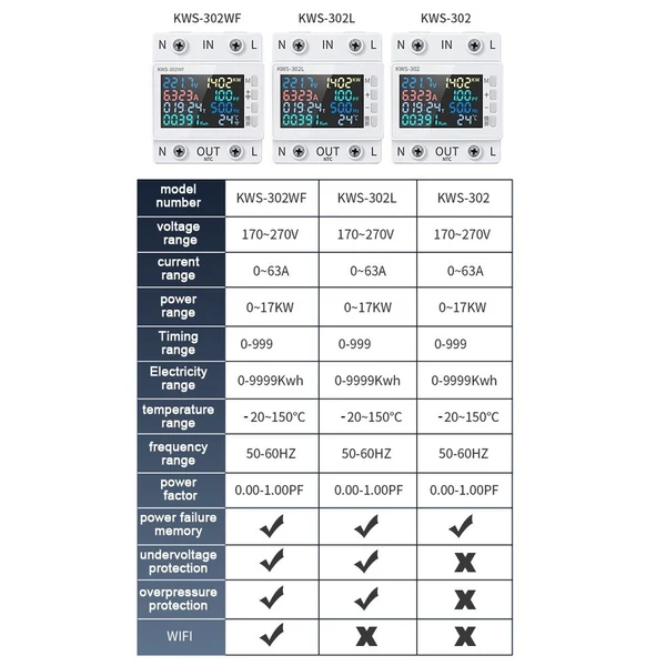 Tuya WiFi 8 az 1-ben teljesítménymérő színes képernyő 2P AC 170-270V/63A feszültség- és árammérő szabványos sínre szerelhető (áramkimaradás védő funkció nélkül)