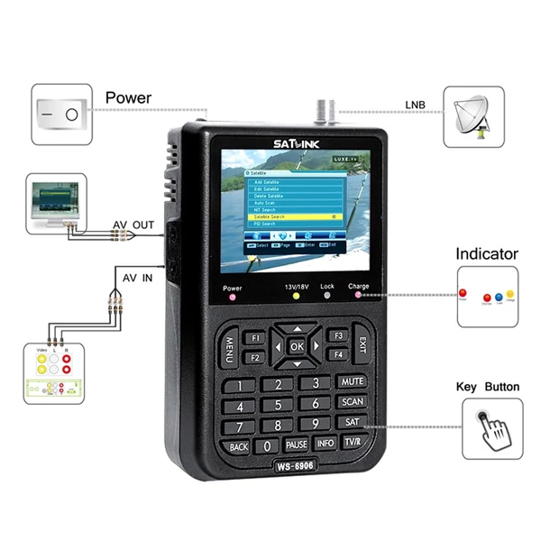 SATLINK WS6906 3,5 hüvelykes LCD kijelző, digitális műholdjel-kereső mérő