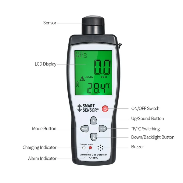 SMART SENSOR Digitális hordozható autóipari ammóniagáz-tesztelő monitor NH3 detektor