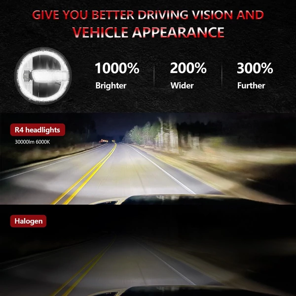 7 hüvelykes autós LED-es fényszórók távolsági/tompított fénnyel DRL 6000K/3000K 300W vízálló kerek fényszórókkal