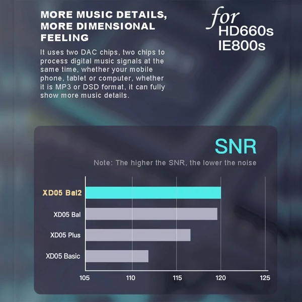 XDuoo XD05 Bal2 hordozható HiFi vezeték nélküli kiegyensúlyozott DAC és fejhallgató erősítő