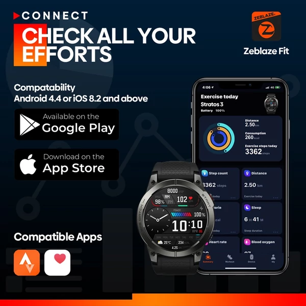 Zeblaze Stratos 3 intelligens karkötős sportóra 1,43 hüvelykes AMOLED teljes érintőképernyős fitneszkövető - Fekete