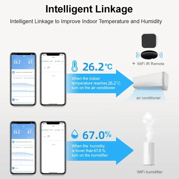 Tuya WiFi LCD kijelző USB tápegységgel, intelligens érzékelővel
