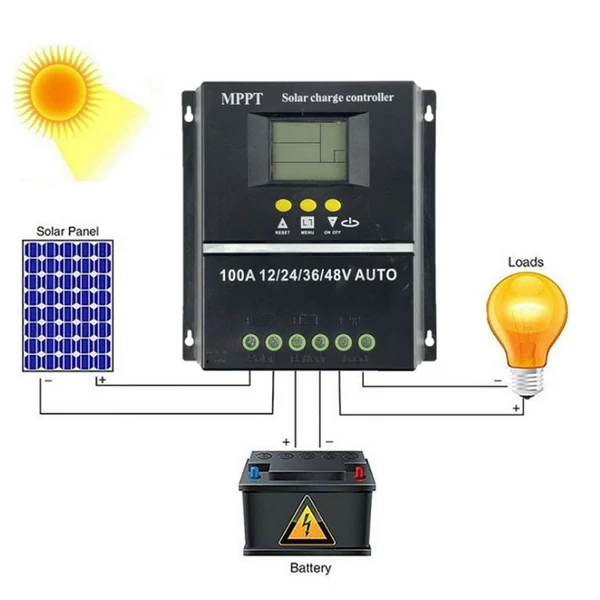 Automatikus feszültségazonosító napelemes vezérlő LCD kijelzővel, hálózaton kívüli elektromos áramfejlesztő rendszer újratölthető lítium akkumulátoros ólomsav cellához - 100A