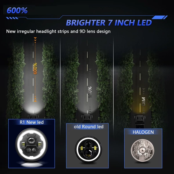 7 hüvelykes LED-es kerek fényszóró Hi/Lo sugárral, DRL-vel és borostyánsárga irányjelzővel autóhoz, motorkerékpárhoz - 2 db