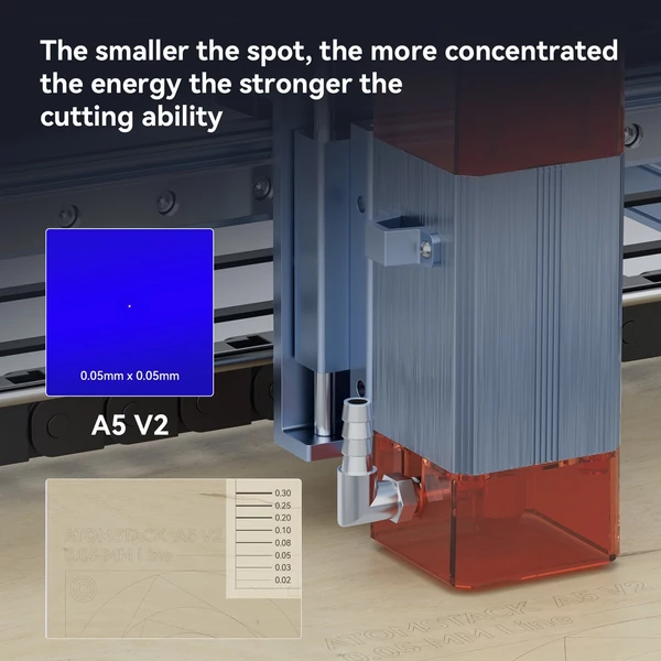 Atomstack Maker A5 V2 6W lézergravírozó R3 Pro hengerrel és AC1 kamerával