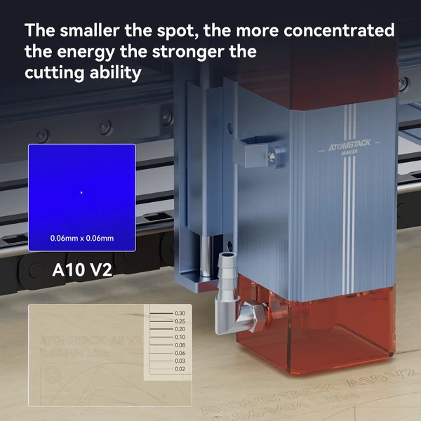 Atomstack Maker A10 V2 10 W lézergravírozó AC1 kamerával és R1 Pro többfunkciós tokmányokkal és forgóhengerrel