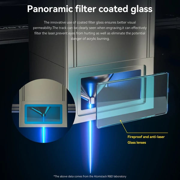 ATOMSTACK S20 Pro 20W lézergravírozó vágógép 1db F3 lézergravírozó védőpanellel és levegősegéd kiegészítővel