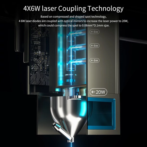 ATOMSTACK S20 Pro 20 W lézergravírozó vágógép R1 Pro többfunkciós tokmány és forgóhengerrel és légsegéd tartozékokkal