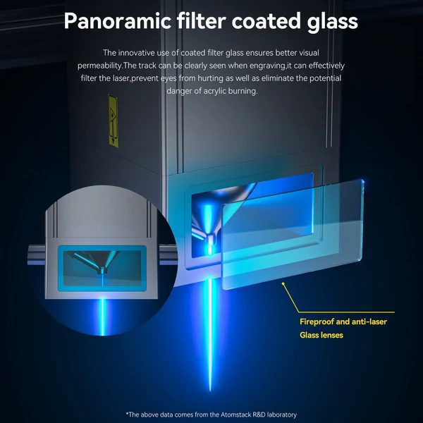 ATOMSTACK X20 Pro 20W lézergravírozó vágógép Y-tengely hosszabbító készlettel és 1db F3 védőpanellel és levegősegéd kiegészítővel