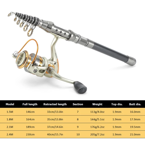 Lixada teleszkópos horgászbot és orsó kombinált teljes készlet - 1,8 m