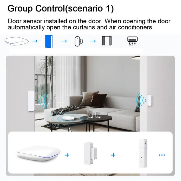 Tuya Zigbee BT Gateway Hub Intelligens háztartási automatizálás Zigbee eszközökhöz Smartphone APP Remote Control Gateway Kompatibilis az Amazon Alexa Google Home programmal