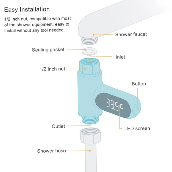 Digitális zuhanyhőmérő ℃/℉ fürdőhőmérséklet monitor