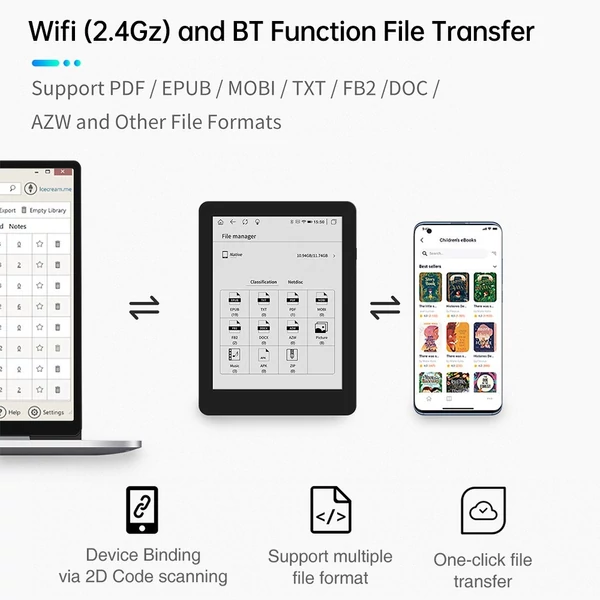 E-book olvasó 6 hüvelykes 1 GB+32 GB Android 8.1 Wifi és BT csatlakozás, állítható képernyő fényerő, C típusú port