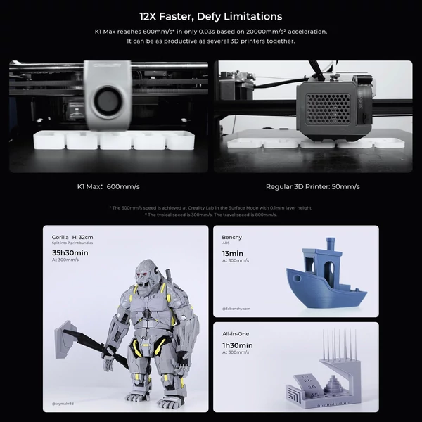 Creality K1 Max FDM 3D nyomtató beépített AI LiDAR és AI kamera 300x300x300mm beépítési térfogat 600mm/s nyomtatási sebesség