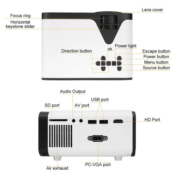 Mini hordozható LED projektor 4500 Lumenes videóprojektor