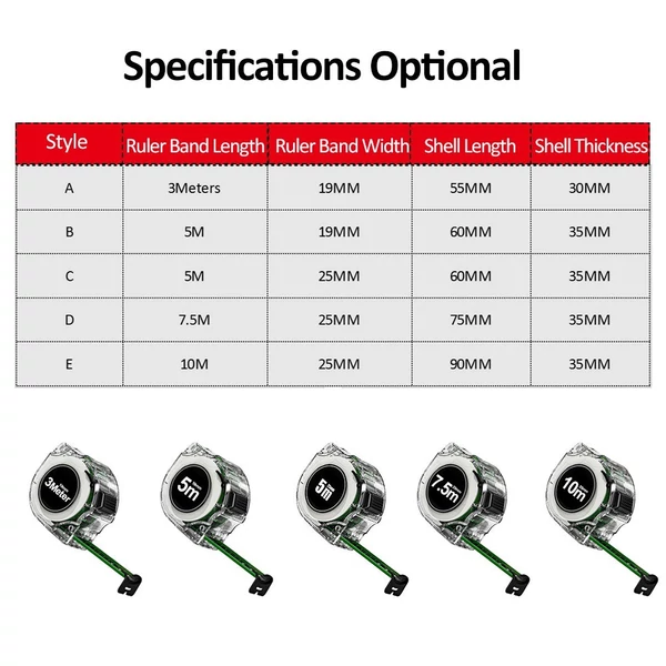 Nagy pontosságú mérőszalag, fluoreszkáló színes kétoldalas vonalzó átlátszó burkolatú, fém tengelyskálával, zuhanás- és kopásálló - 5m x 19mm