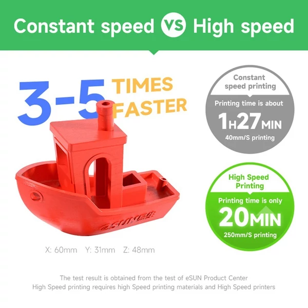 eSUN PLA filament, 1,75 mm-es 1 kg-os orsó, továbbfejlesztett PLA 3D gyors nyomtatási anyag - Fekete