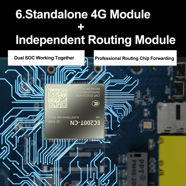 4G LTE internetes útválasztó SIM-nyílással a mobil hotspot modem feloldásához WiFi TypeC port 300Mbps vezeték nélküli LAN