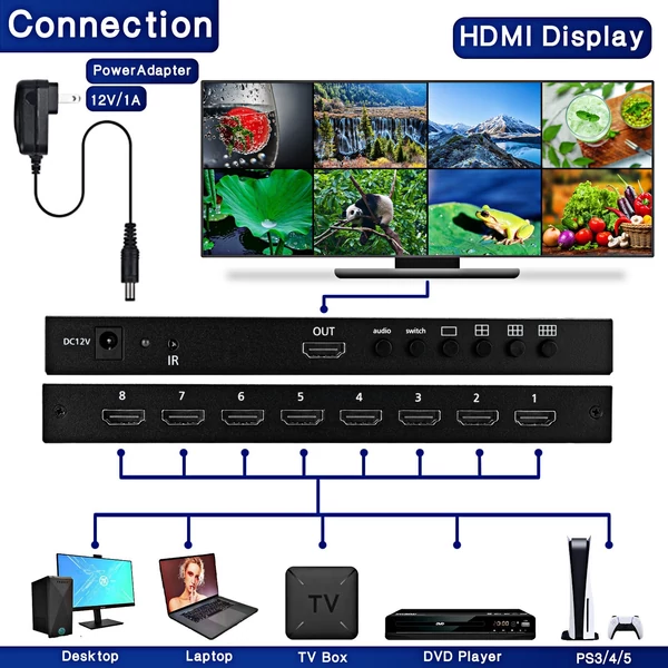 8x1 HDMI 4K Quad több nézős képernyőelválasztó 8 képernyőelosztó zökkenőmentes kapcsolással