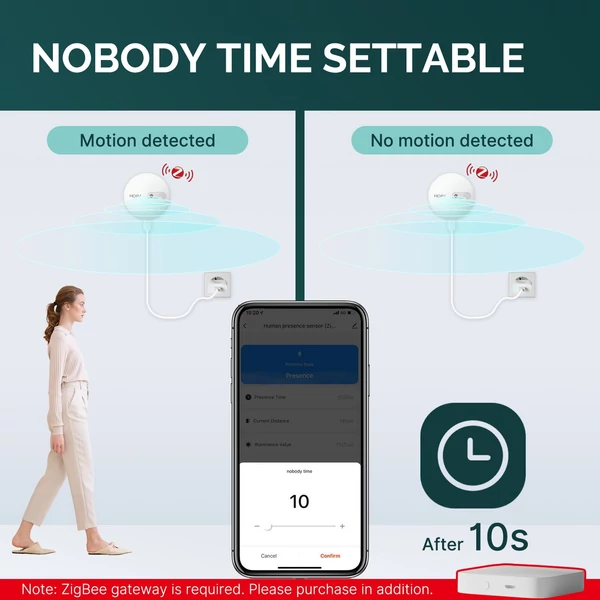 Tuya Zigbee Intelligens emberi test jelenlétét érzékelő eszköz nagy pontossággal