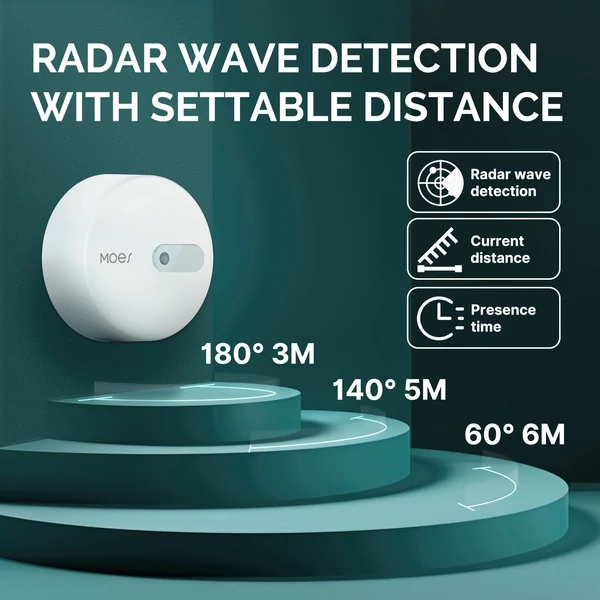 Tuya Zigbee Intelligens emberi test jelenlétét érzékelő eszköz nagy pontossággal