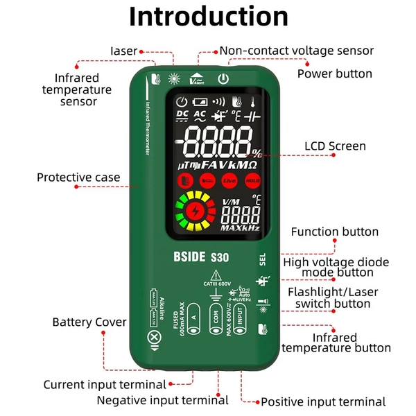 BSIDE 4 az 1-ben digitális multiméter infravörös hőmérő elektromos teszttoll áramkör elemző érzékelő 3,5 hüvelykes LCD színes kijelző - Piros