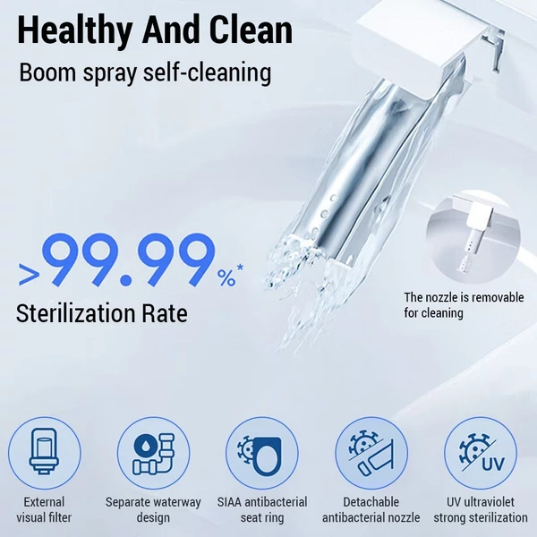 Smartmi 2S intelligens fűtésű WC burkolat