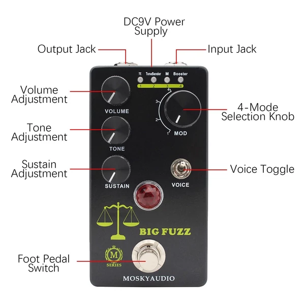 MOSKYAudio FUZZ gitáreffektus pedál - BIG FUZZ