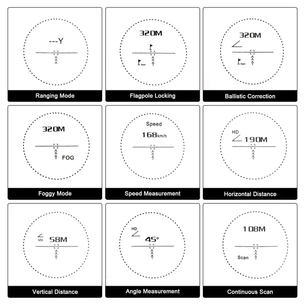 Golf távolságmérő 9 móddal, 7-szeres nagyítással, 800 méteres távolságmérővel, sebességmérővel, szögben rögzíthető zászlórúddal golfozáshoz, vadászathoz