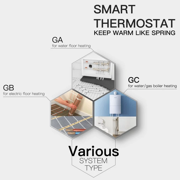 WIFI intelligens fűtési termosztát digitális hőmérséklet-szabályozó LCD kijelző APP vezérlés (gázkazán)